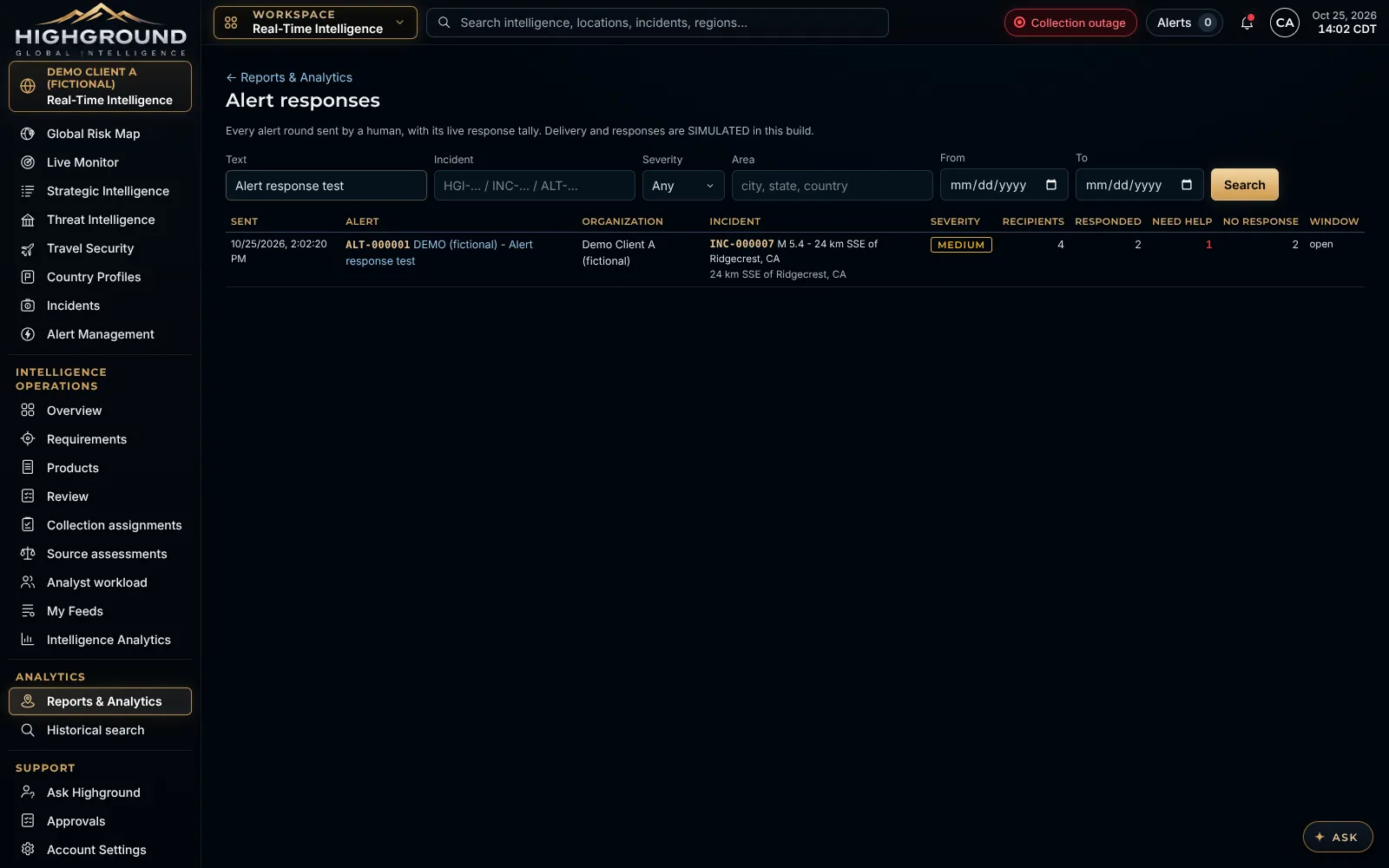 Reports alert responses search with sent time, alert, organization, incident, severity, recipients, responded, need help and no response columns