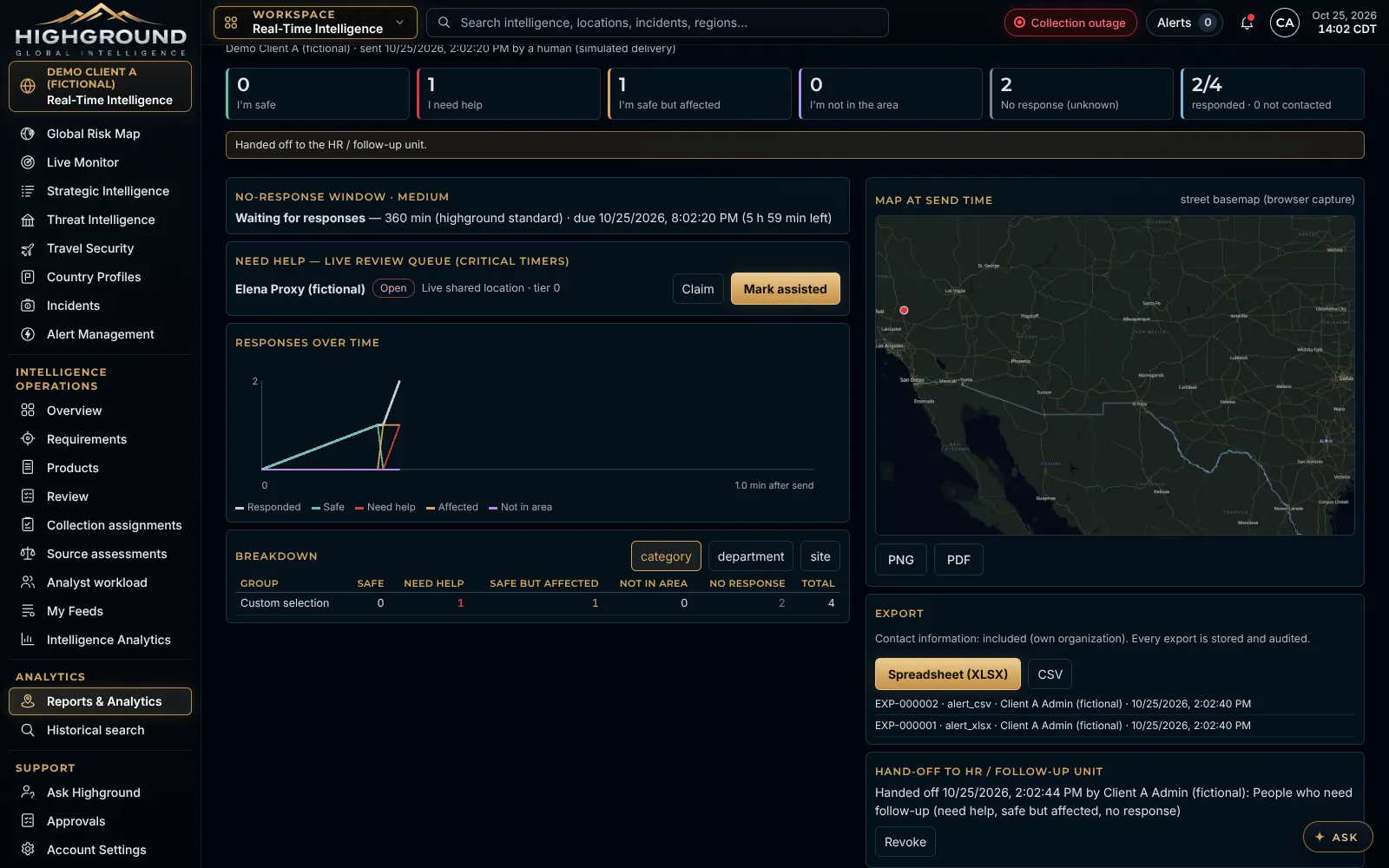 Alert report after security handed the results off to the HR / follow-up unit, with export history and the hand-off record
